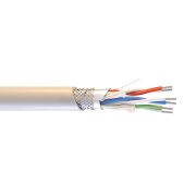 Кабель симметричный СегментКИ-485-Энг(А)-HF 2х2х0.6