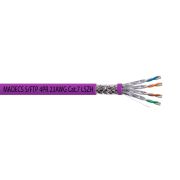 Витая пара S/FTP 4PR 23AWG Cat.7 LSZH(LSOH) экранированная с ограниченным выделением дыма(DCM Test Report) Польша